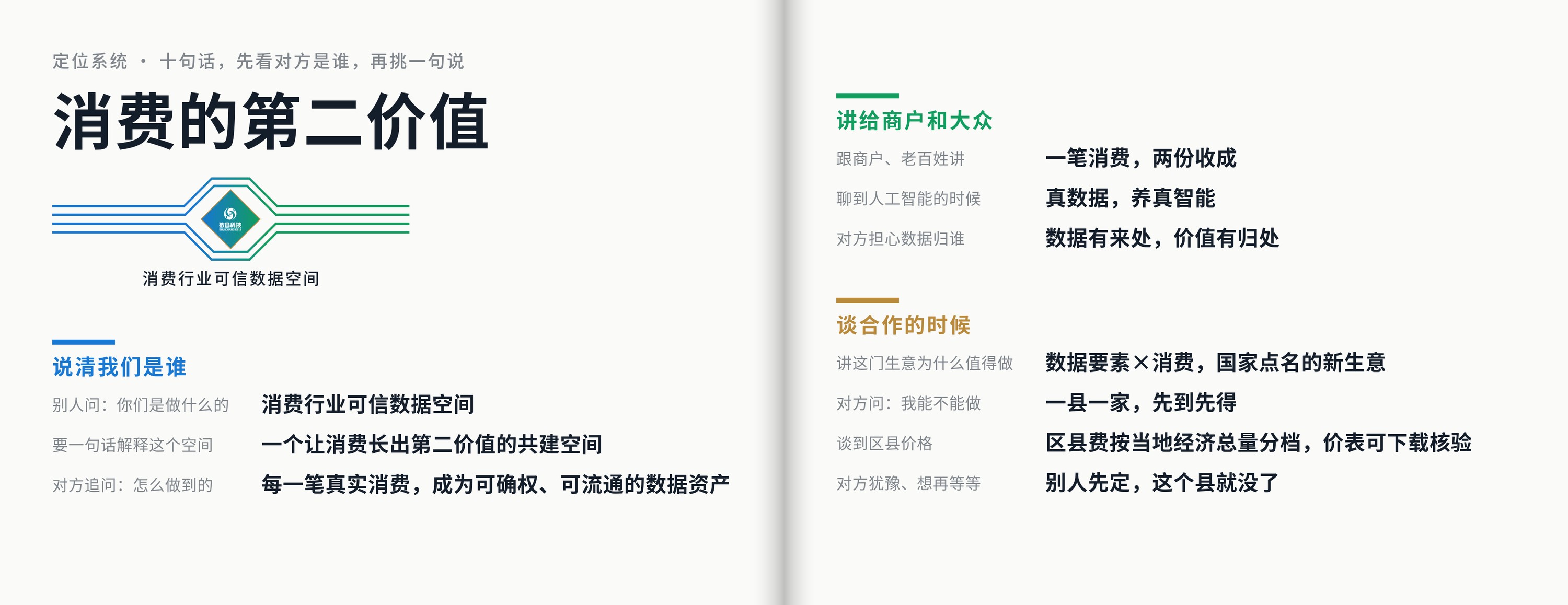 手册跨页平面