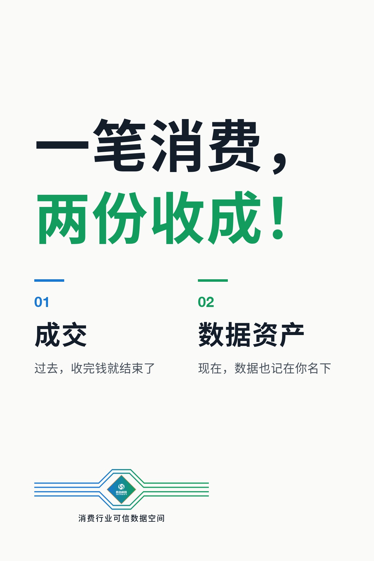 咆哮锤海报