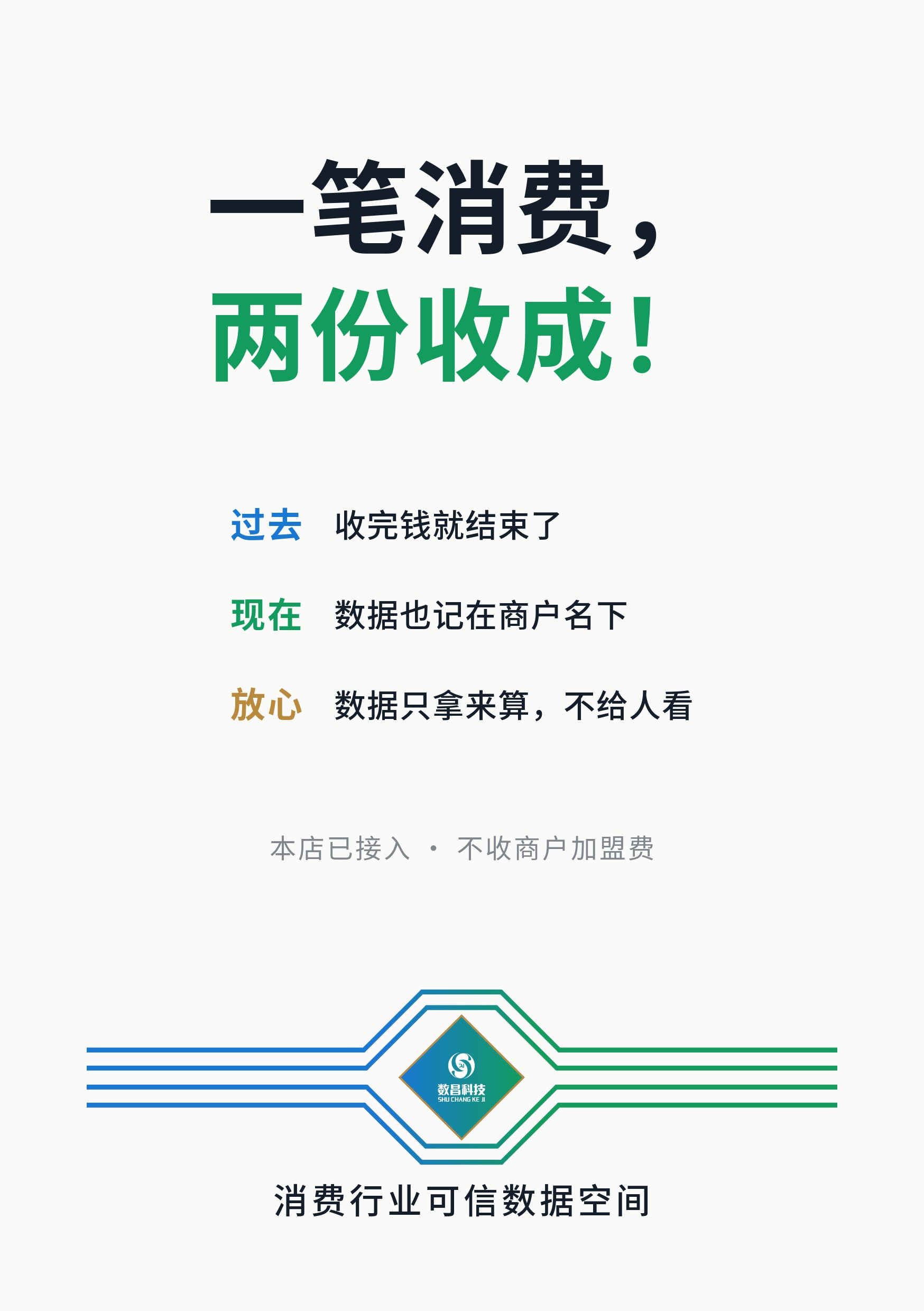 商户台卡平面