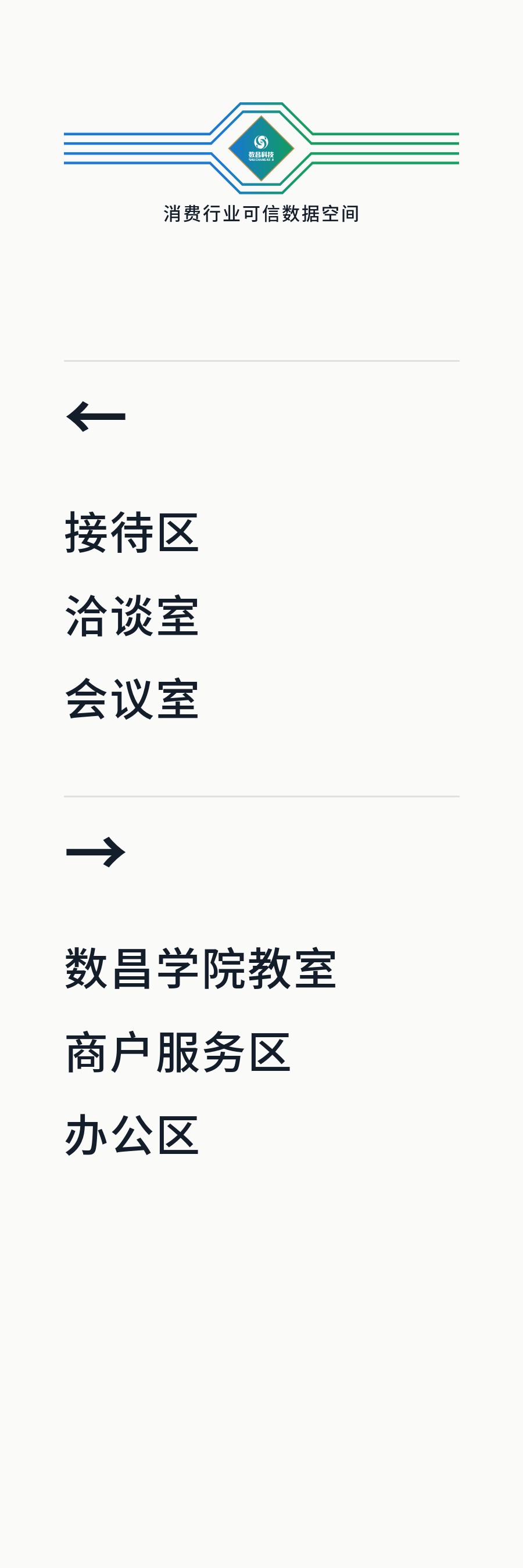 楼层索引平面