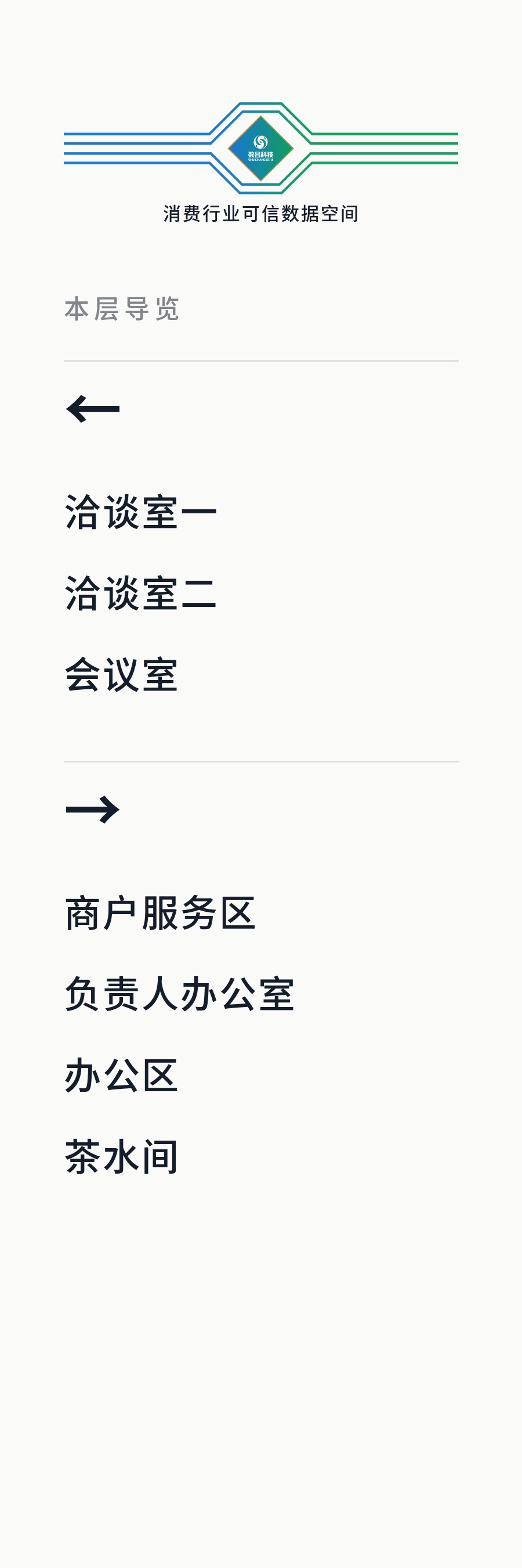 200 平方米索引牌