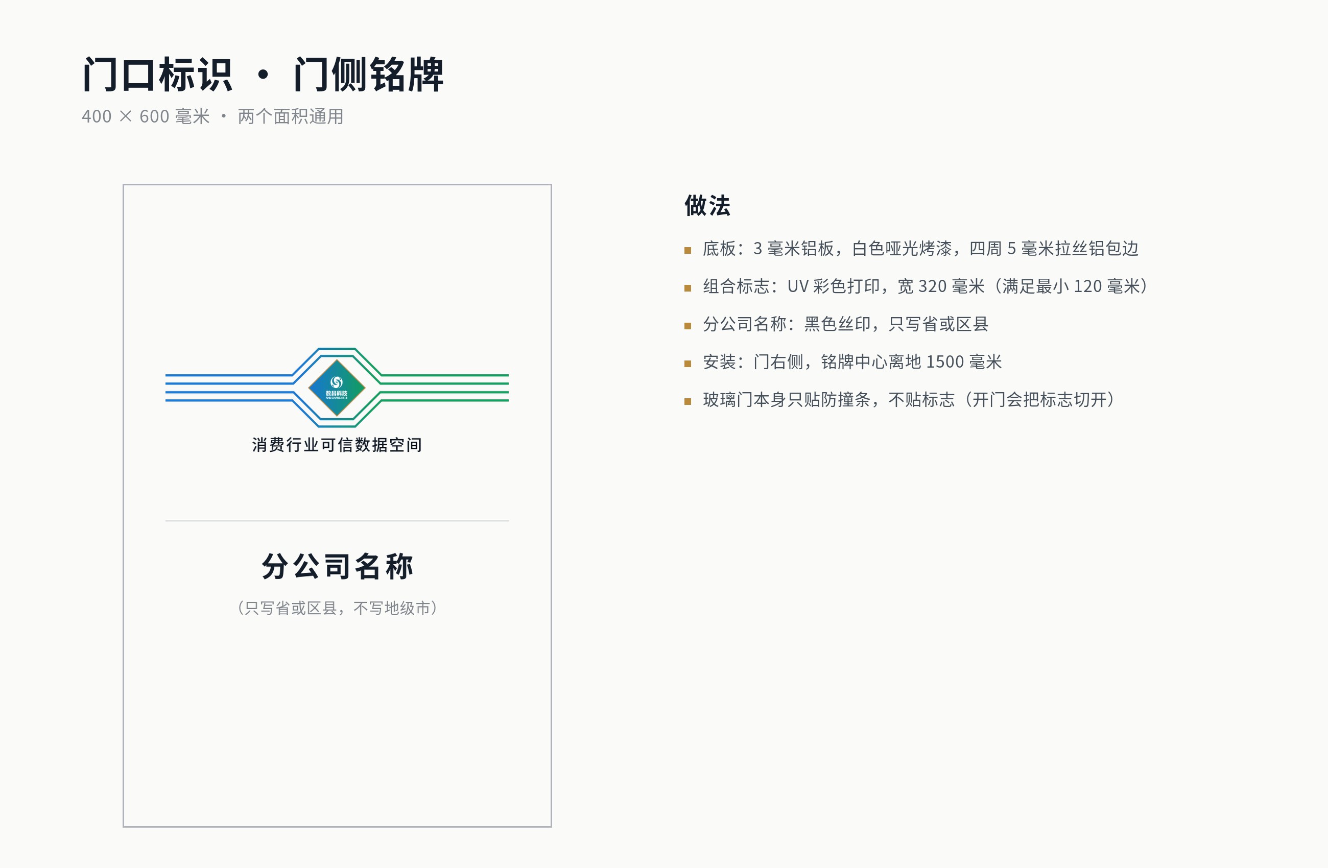 铭牌规格