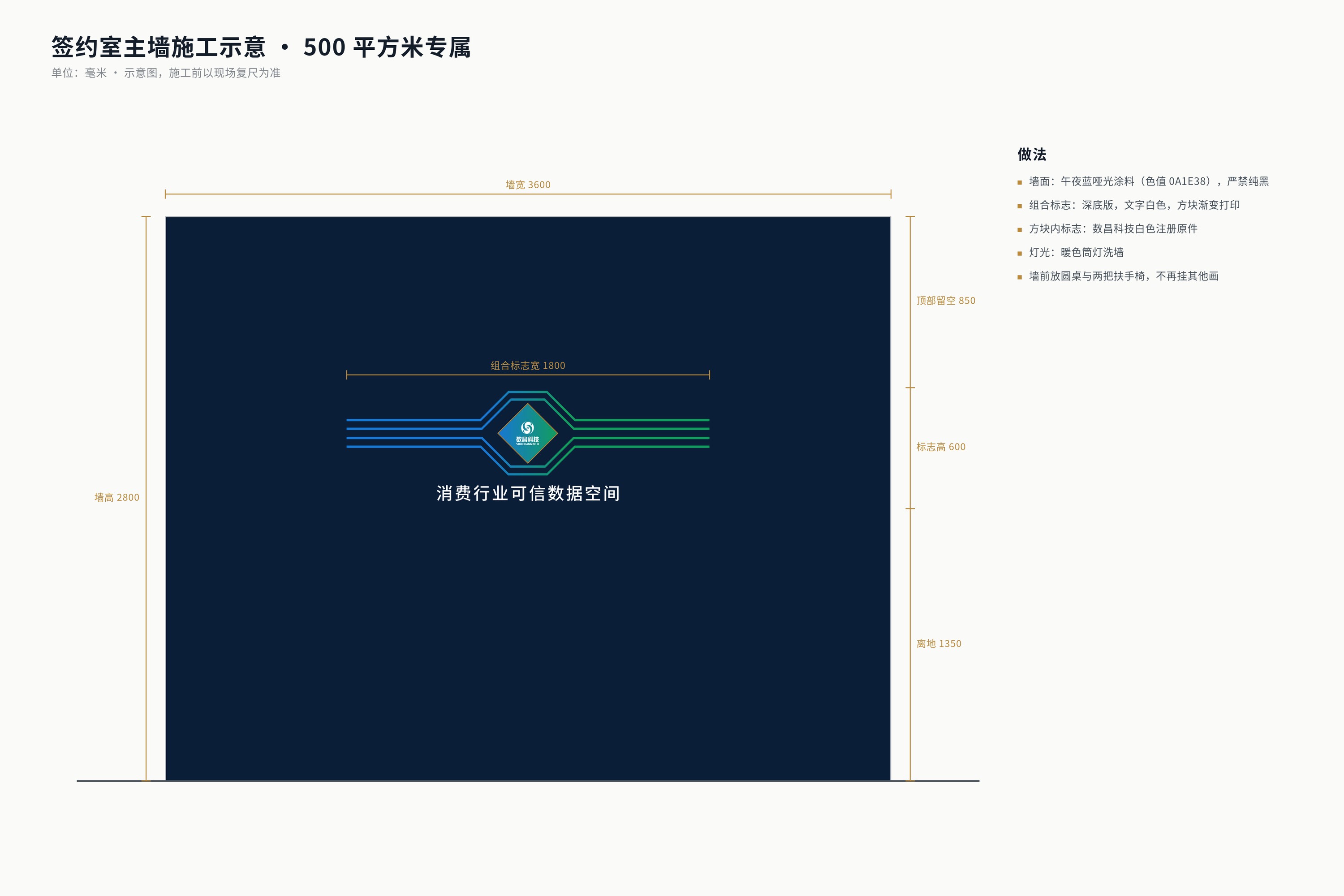 签约室施工
