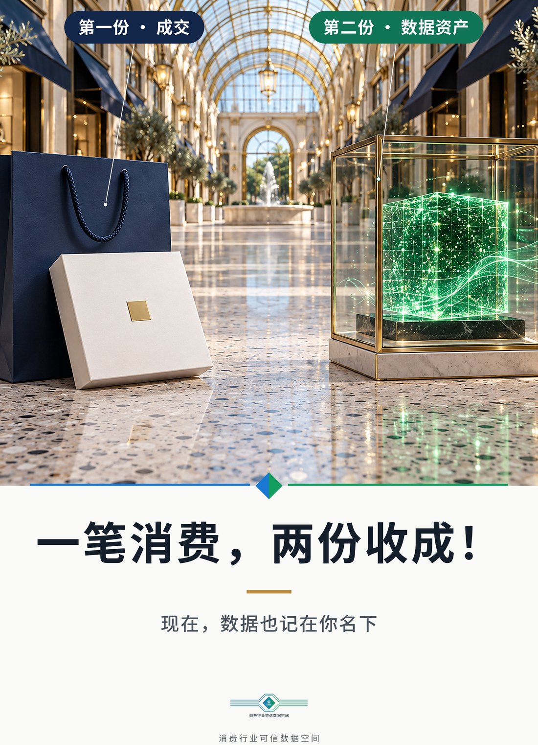 海报 一笔消费两份收成
