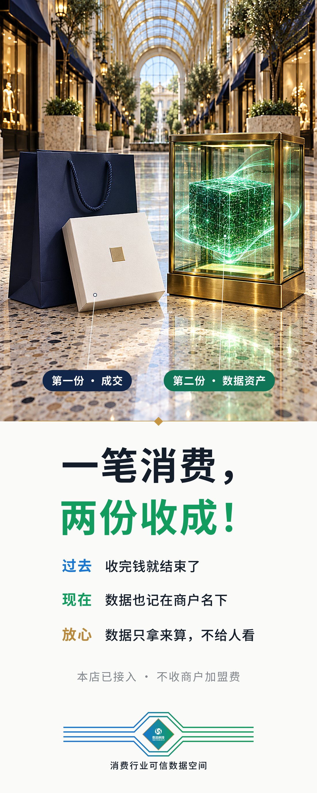 易拉宝 一笔消费两份收成