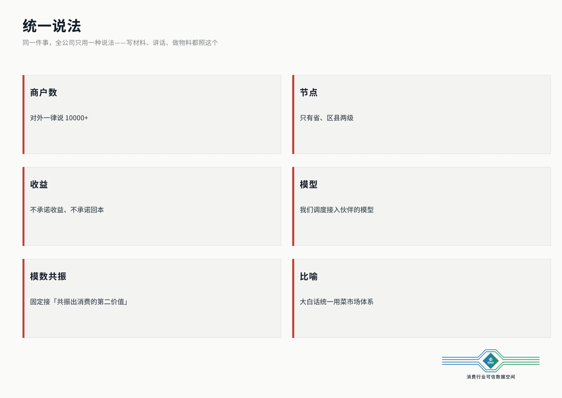 口径红线