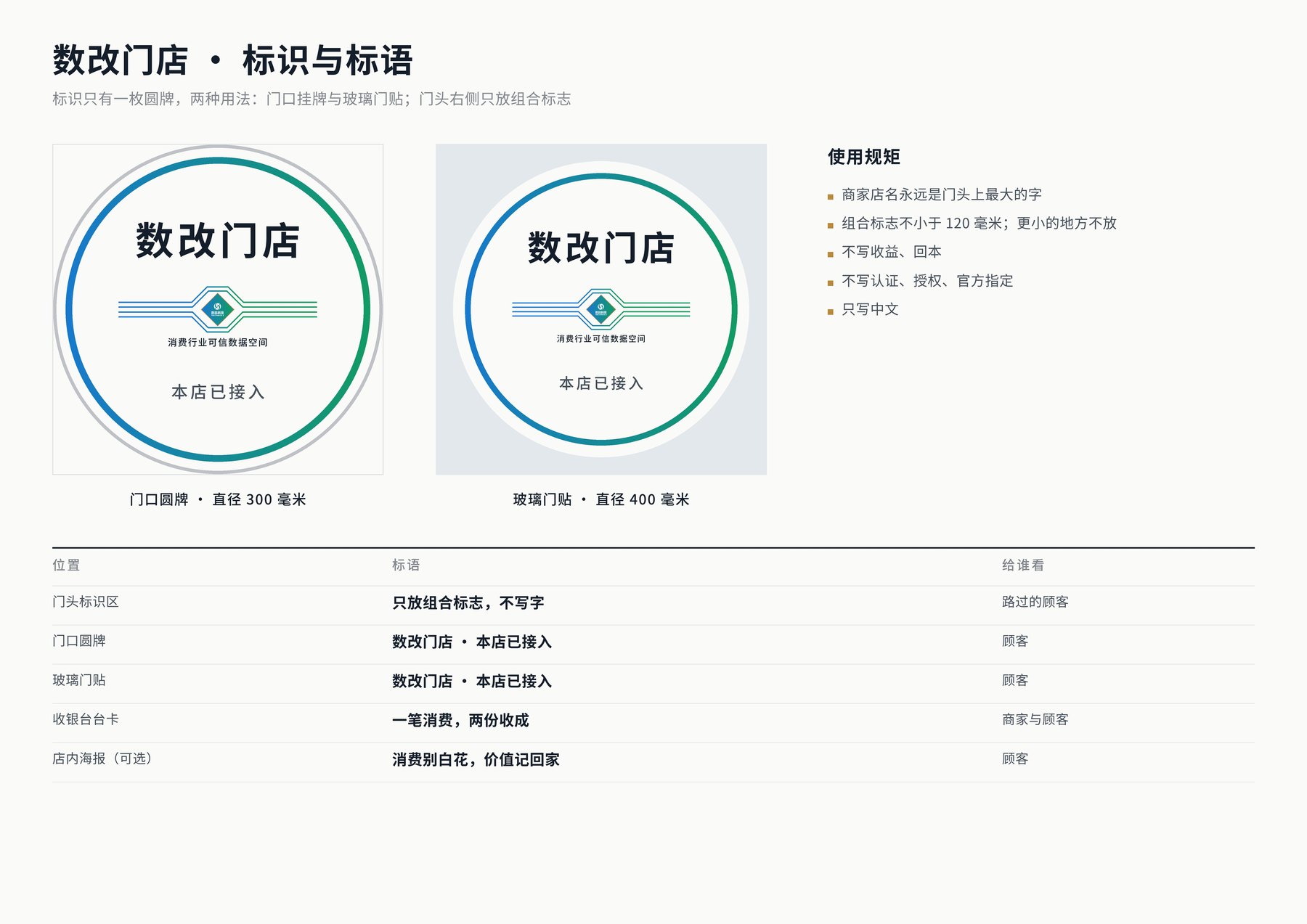 标识与标语