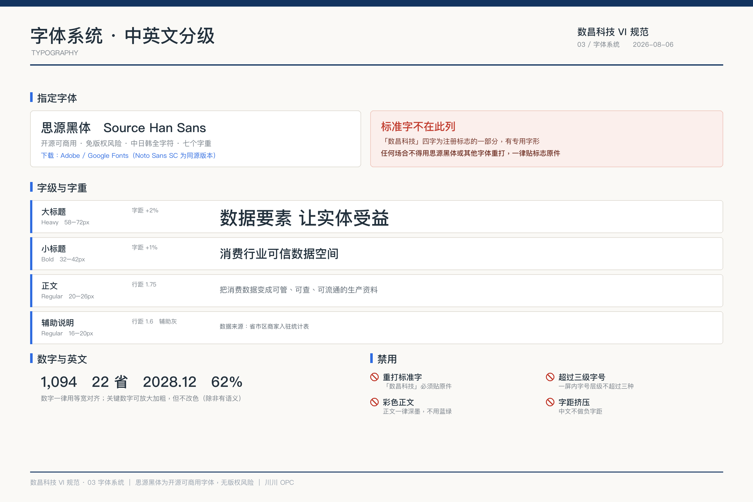 字体系统